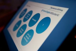 Digital-Health-Themen